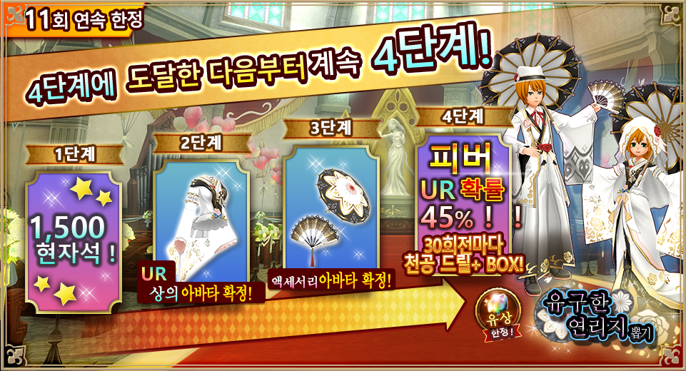 4ステップ