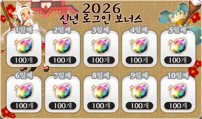 記念ログインボーナス！