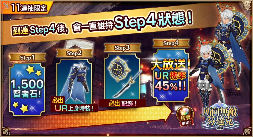4ステップ
