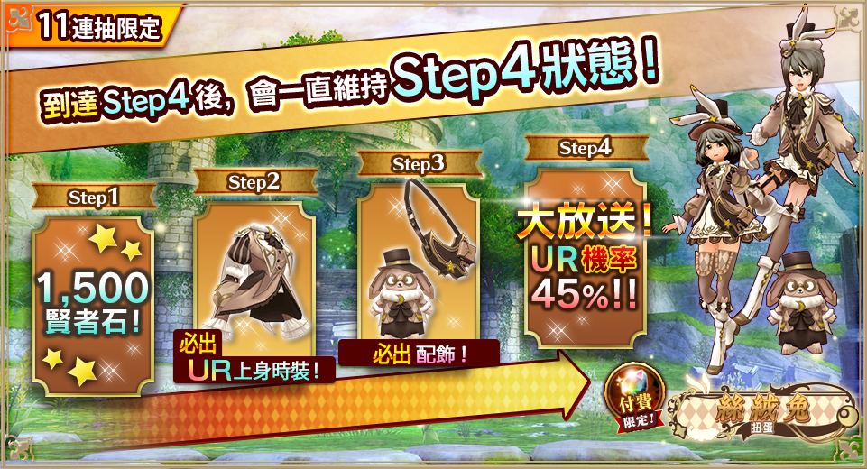 4ステップ