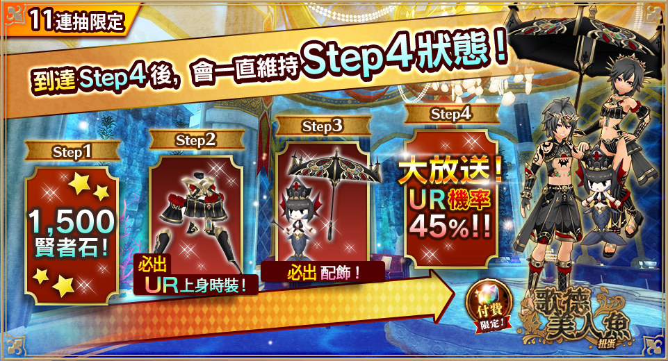 4ステップ
