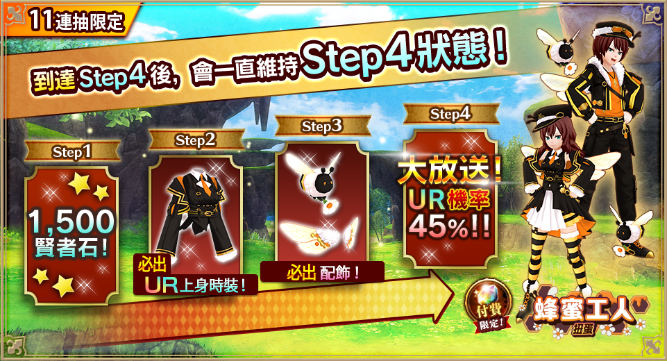 4ステップ