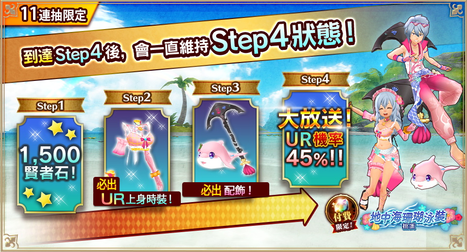 4ステップ