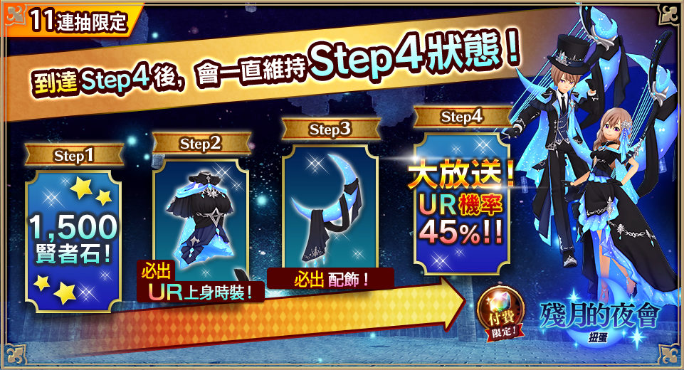 4ステップ
