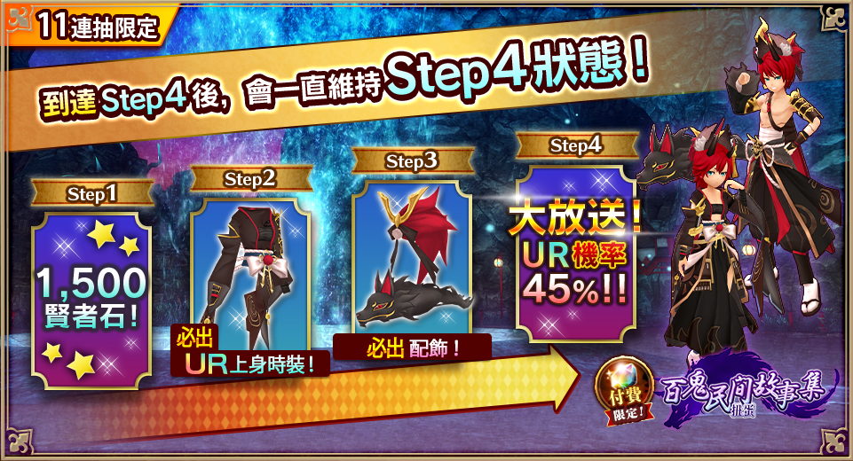 4ステップ