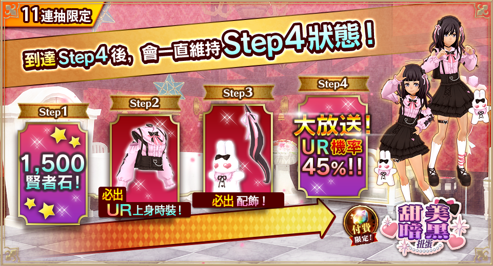 4ステップ