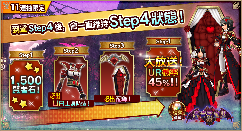 4ステップ