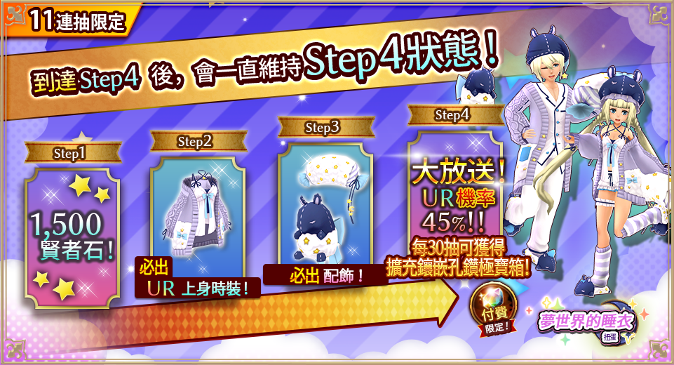 4ステップ