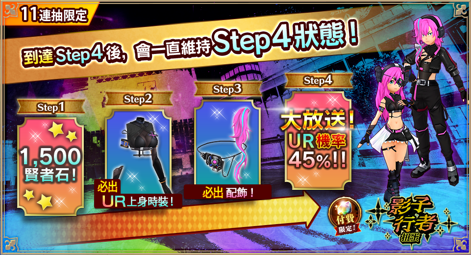 4ステップ