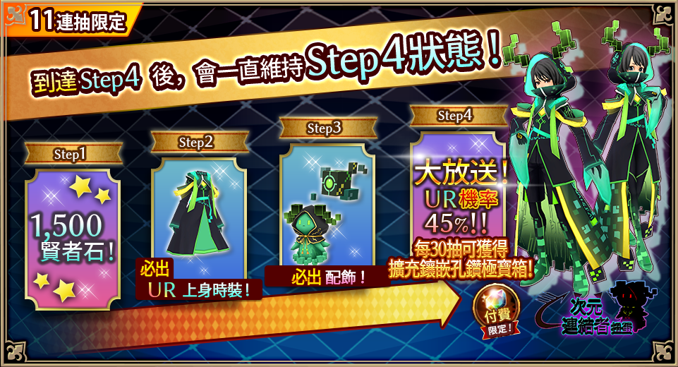 4ステップ
