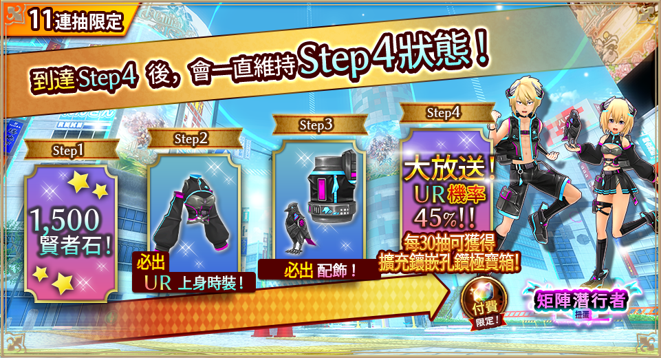 4ステップ
