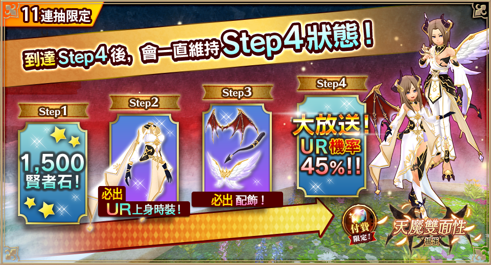4ステップ