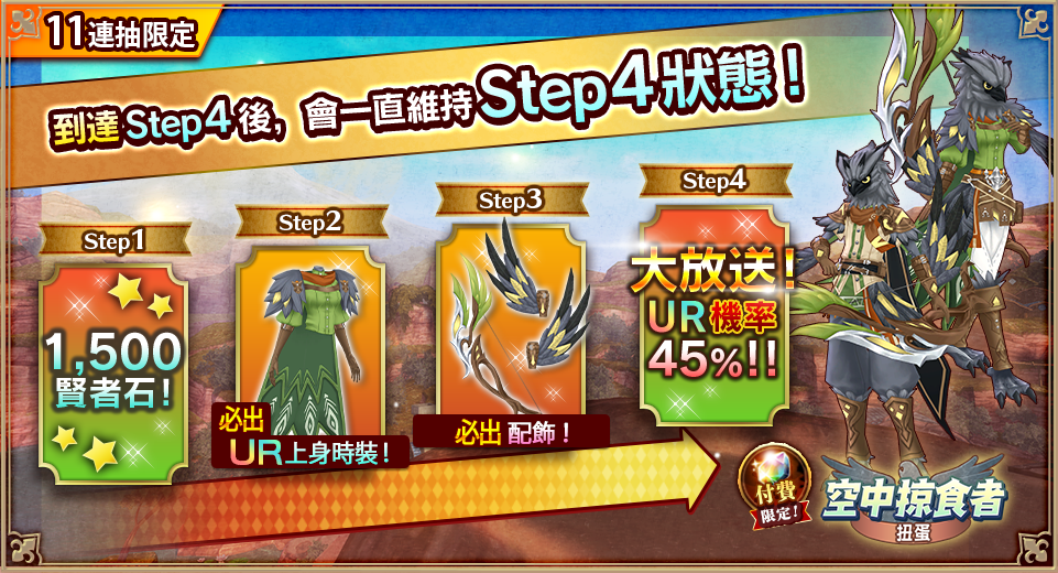 4ステップ