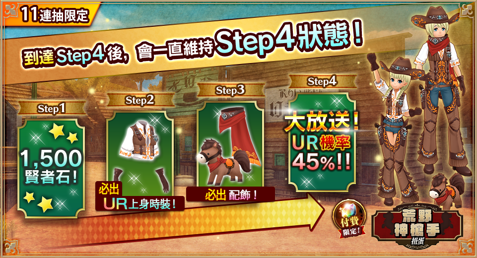 4ステップ