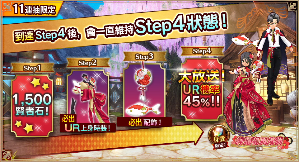 4ステップ