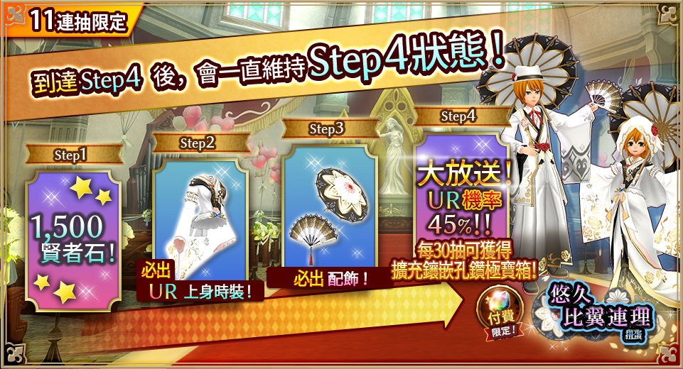 4ステップ