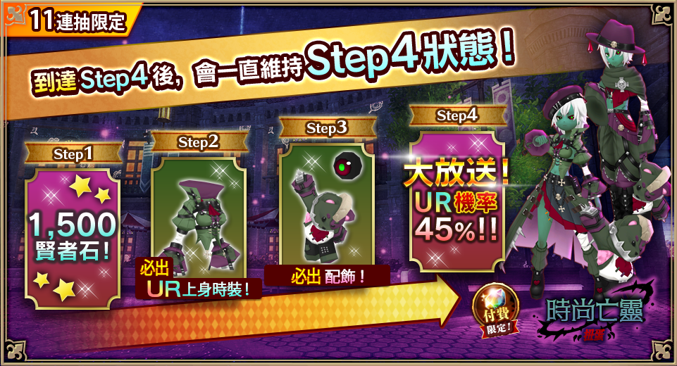 4ステップ