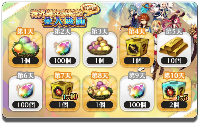 ログインボーナス