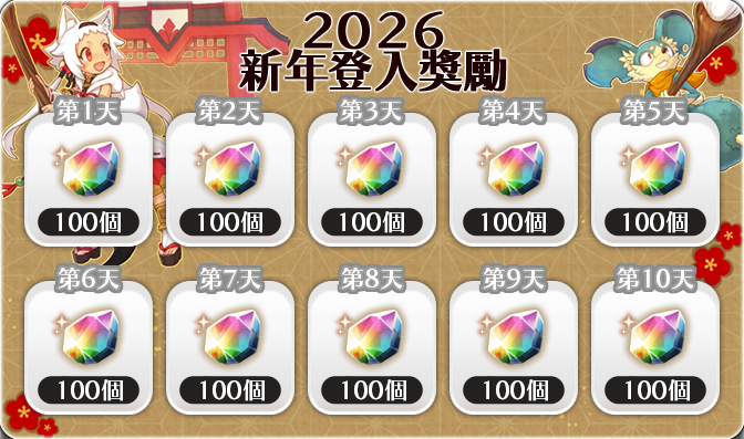 記念ログインボーナス！